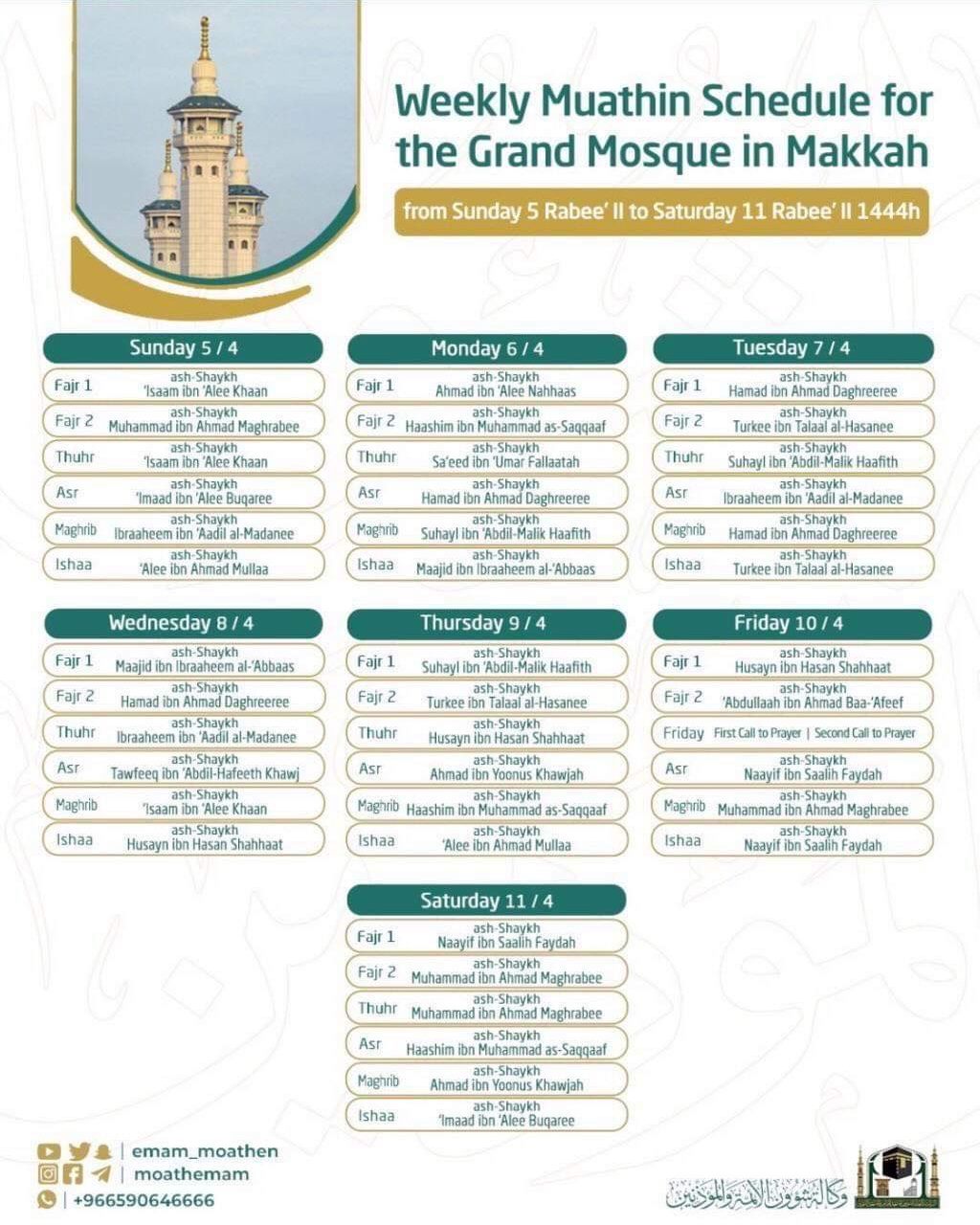 Jadual Imam dan Muazzin di Masjid Suci, Masjidil Haram Makkah